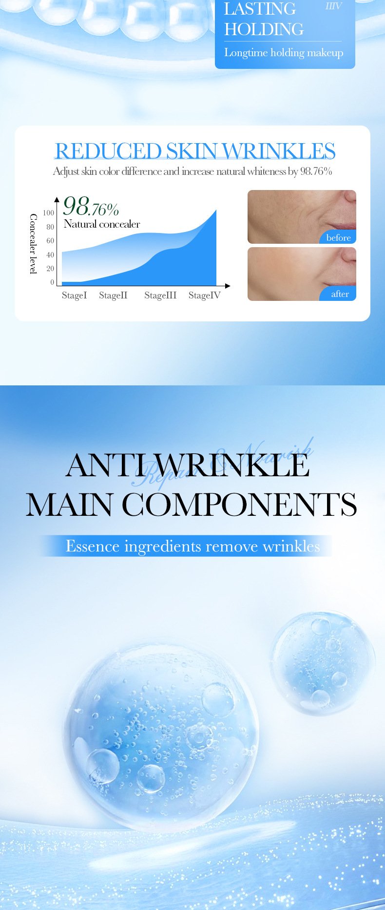 Anti-wrinkle hydrating moisturizing wrinkle brightening cream, brightening moisturizing cream